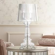 Novelty Lamps Lamps Plus