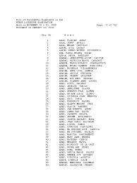 Annoying xu nian, whoever touches xu nian's reverse scale, will definitely die better than life! November 2009 Nursing Board Exam Results Www Pinoyrn Co Nr