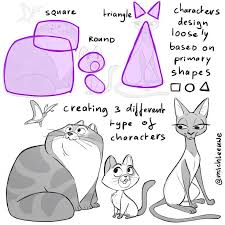 Mitch Leeuwe On Instagram How To Draw Cats For My Next Ebook And Online Course About Drawing A Cartoon Art Styles Cartoon Drawings Of Animals Animal Drawings