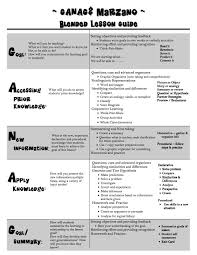 Alex Corbitt On Twitter Classroom Instruction Lesson Plan Templates Instructional Coaching