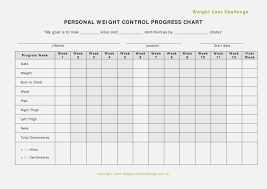 marine corps height and weight chart best picture of chart