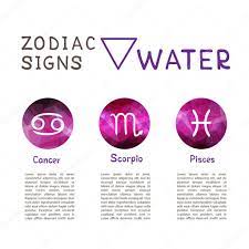 But her risk of developing colon and rectal cancer before the age of 50 is 0.3 percent, or about 3 out of every 1,000 women. Zodiac Signs According To Water Element Cancer Scorpio Pisces Zodiac Constellations Template For Horoscope And Astrological Forecast Premium Vector In Adobe Illustrator Ai Ai Format Encapsulated Postscript Eps Eps Format