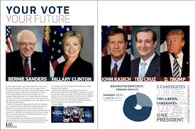 Pin On Presidential Election Spread Ideas