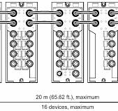 VersaMax* IP Installation Manual, GFK-2307B