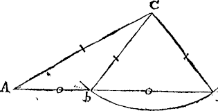 An easy introduction to practical gunnery, or, the art of engineering  Fleuron T084220-30