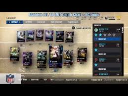 Madden Nfl 18 Mut Bc Lions Depth Chart Tom Brady Shannon Sharpe Michael Irvin More