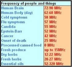 disease frequency chart hz essential oils sound healing