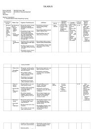 Silabus pkn kelas 2 sd kurikulum 2013. Silabus Pkn Kelas 2 Sd