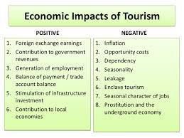 The principle of sustainable growth in the tourism economy was proposed by the world tourism organization (wto) in 1988. Political Impact Of Tourism In Singapore