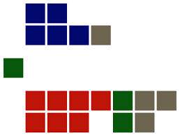 Legislative Assembly Of The Cayman Islands Wikipedia