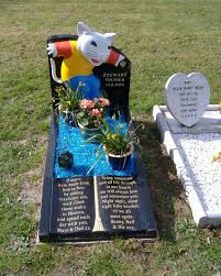 Leicester Uk Cemetery Headstones Grave Marker Gravestone