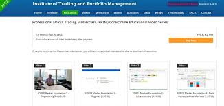 Download Anton Kreil Professional Forex Trading