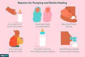 How much milk do babies drink: Is It Ok To Pump And Bottle Feed Instead Of Breastfeed