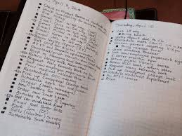 Pin On Bullet Journal