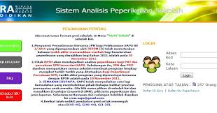 Tarikh semakan sbp 2021 (sekolah berasrama penuh). Sekolah Menengah Kebangsaan Paka Semakan Keputusan Peperiksaan Pelajar Oleh Ibu Bapa Secara Online Melalui Sistem Analisis Peperiksaan Sekolah Saps