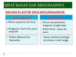 Membeli ban mobil bukan hanya soal merk dan harga, sebaiknya disesuaikan dengan kebutuhan. Bab Vi Benda Dan Sifatnya Ppt Download