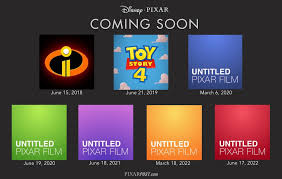 We earn a commission for products purchased through some links in this article. Pixar S Next 7 Films Release Dates From 2018 2022 Incredibles 2 Toy Story 4 Untitled Pixar Post