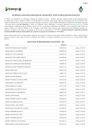 INTIMAÇÃO PARA REGULARIZAÇÃO DE CADASTRO Nº 22/2019 PUBLICADA EM 22/02/2019  RELATÓRIO DE INFORMAÇÕES CADASTRAIS