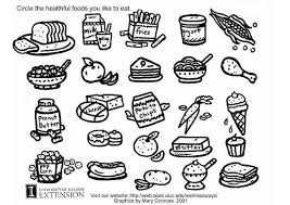 Food Coloring Pages Yahoo Image Search Results Coloring Comida Sana Dibujos Food Pages In 2020 Healthy And Unhealthy Food Food Coloring Pages Group Meals