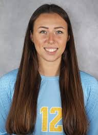 Long Island University Athletics