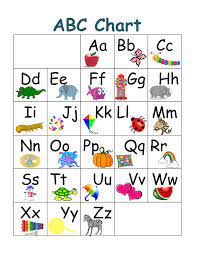New users enjoy 60% off. Abc Chart Part 1 Preschool Moms Have Questions Too Alphabet Chart Printable Abc Chart Abc Printables