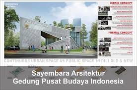 Desain Gedung Pusat Budaya Indonesia Karya Sayembara Arsitektur Di 2020 Gedung Arsitektur Desain