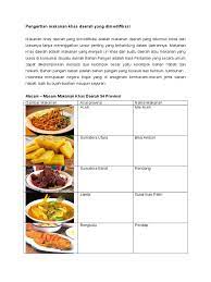 Itulah yang dapat kami bagikan terkait perencanaan usaha makanan khas daerah yang dimodifikasi. Makanan Khas Daerah Yang Dimodifikasi