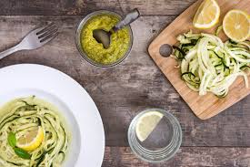 Values above 7 indicate the alkalinity level, with 14 being the most alkaline. The 20 Best Ideas For Alkaline Dinner Recipes Best Recipes Ever