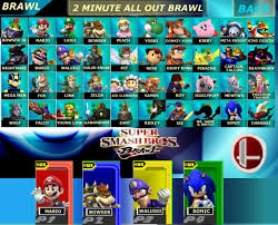 Is there a quicker way to get to . Super Smash Bros 4 Fake Character Select Small