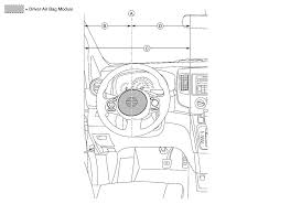 Image result for Furnace Red 2015 City Express