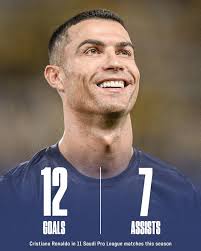 cristiano 🐐🇵🇸