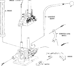 Rcbs Little Dandy Powder Measure Nominal Rotor Charge