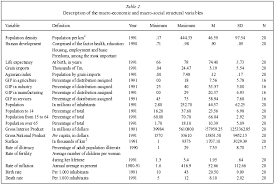 Psicothema Hofstede And Schwartzs Models For Classifying