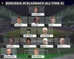 This is a list of notable footballers who have played for borussia mönchengladbach. Bundesliga Borussia Monchengladbach S All Time Top Xi Featuring Marco Reus Marc Andre Ter Stegen And Jupp Heynckes
