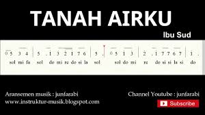 We did not find results for: Not Angka Tanah Airku Do C Mayor Lagu Wajib Nasional Doremi Solmisasi Youtube