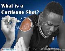 Summit is home to innovative joint replacement options. our vadnais heights surgery center is one of only two surgery centers nationally to receive the joint commissions advanced certification for total hip and total knee replacement. How Long Does A Cortisone Shot Last What Are Its Side Effects