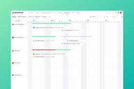 Top Examples of Enterprise Resource Planning (ERP) Systems - Productive