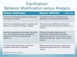 Behavior modification is a means of changing behavior through various techniques used to replace undesirable behaviors with desirable ones. Bx Mod Vs Ba Behaviorbabe Behavior Analysis Behavior Modification Behavior Analyst