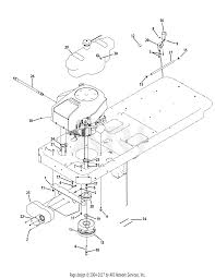 Disconnect the spark plug wire(s) and ground against the engine to prevent unintended starting. Diagram In Pictures Database Cub Cadet Rzt 54 Wiring Diagram Just Download Or Read Wiring Diagram Online Casalamm Edu Mx