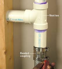Rub a thin coat of plumber's grease around the end of the lead pipe with your fingers. How To Connect New Pipes To Old Lines Better Homes Gardens