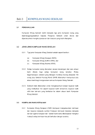 .yang tersebut di atas dan suku tatacara pengurusan kewangan dan perakaunan kumpulan wang sekolah edisi keempat ~ tahun 2005. Buku Tatacara Kws 2012