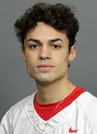 2024 Men's Lacrosse Roster