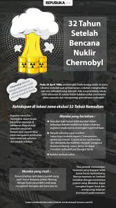 Check spelling or type a new query. Chernobyl Akan Jadi Tempat Wisata Resmi Republika Online