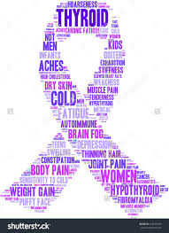Thyroid cancer typically doesn't cause any signs or symptoms early in the disease. Pin On Breast Cancer