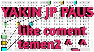Tarikan Paito Sdy Kamis 01 Oktober 2020 Paito Sydney Toto Hari Ini Youtube