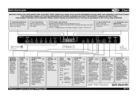The control lock function on a whirlpool dishwasher is a child safety feature. Whirlpool Adp 7955 Sl Touch Dishwasher Program Chart Manualzz