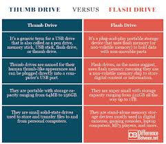Difference Between Thumb Drive And Flash Drive Difference
