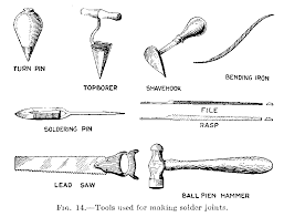 A wrench is one of the most common plumbing tools you'll find with any plumber. The Project Gutenberg Ebook Of Elements Of Plumbing By Samuel Edward Dibble