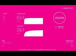 Some customers have gotten it earlier while others are still waiting for their connection to get turbo ed. Tm Unifi Turbo Upgrade 800mbps Speedtest P2p Youtube