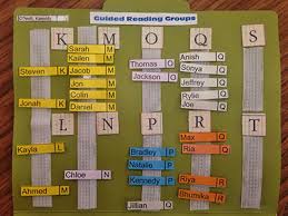 Tips For Getting Your Guided Reading Groups Started Quickly